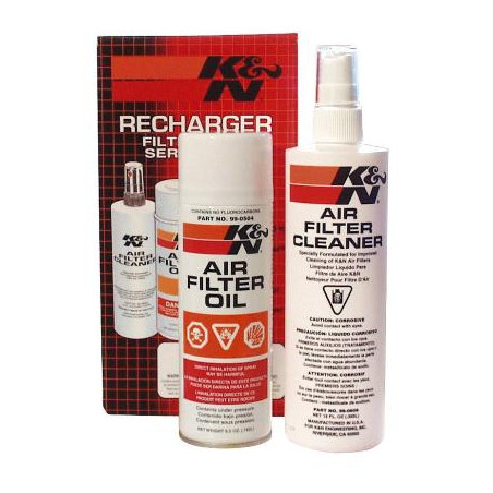 Collettore con protezione F28/32mm SP 2015